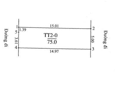 Đất đấu giá Cự Khối 75m² giá 15 tỷ - Hai mặt đường đẹp, sổ đỏ chính chủ!