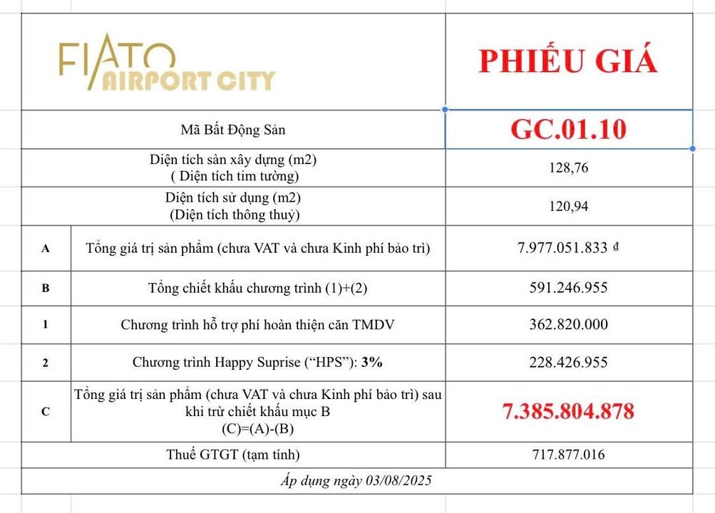Shophouse Fiato Airport City Nhơn Trạch 128m² giá 7.385 tỷ - Đầu tư sinh lời ngay!