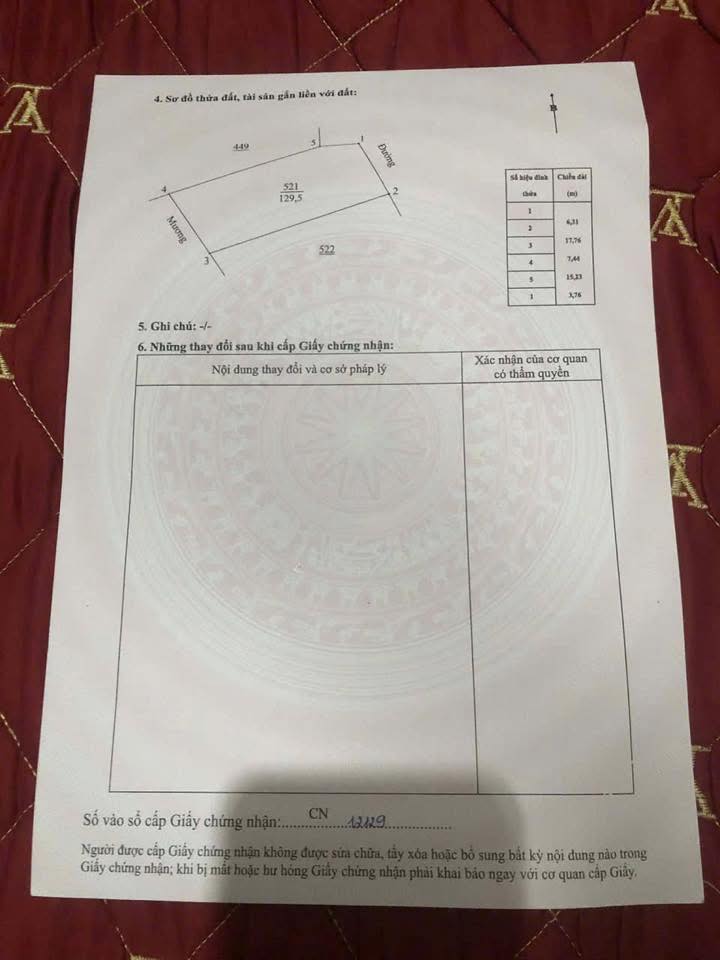 Đất nền Nam Anh 129m² giá 600 triệu - Cơ hội đầu tư hấp dẫn!