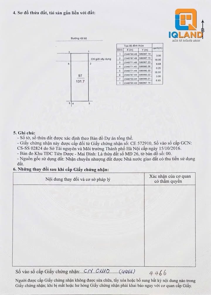 Đất nền Tiên Dược, Sóc Sơn 132m² giá thỏa thuận - Đường ô tô tránh rộng rãi!