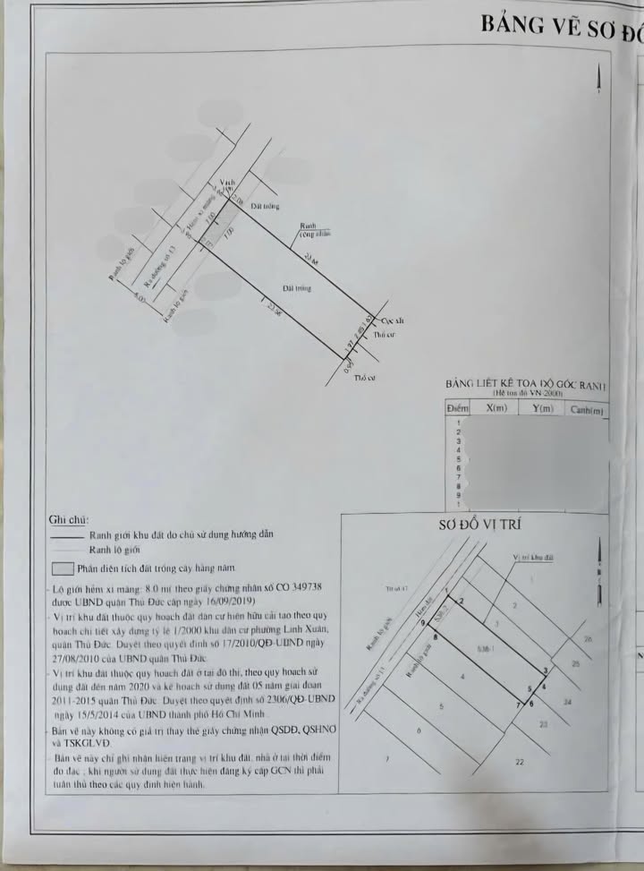 Lô đất đẹp Thủ Đức 180m² giá 6 tỷ - Đường xe hơi tránh, pháp lý rõ ràng!