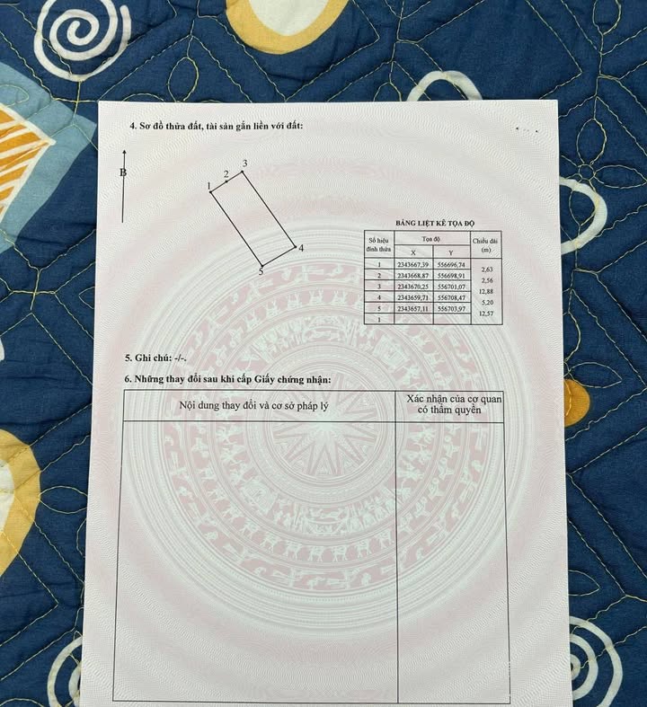 Đất thổ cư Khúc Xuyên 87m² giá 1.1 tỷ - Đường ô tô vào tận nơi!