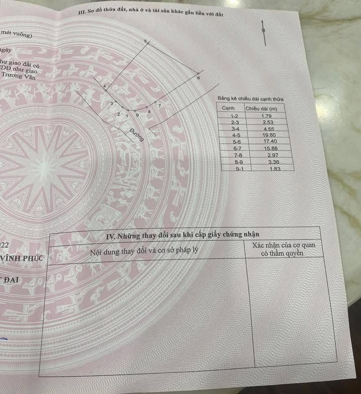 Đất nền 300m² tại Ngọc Thanh, Phúc Yên giá chỉ 3 tỷ - Đầu tư sinh lời ngay!