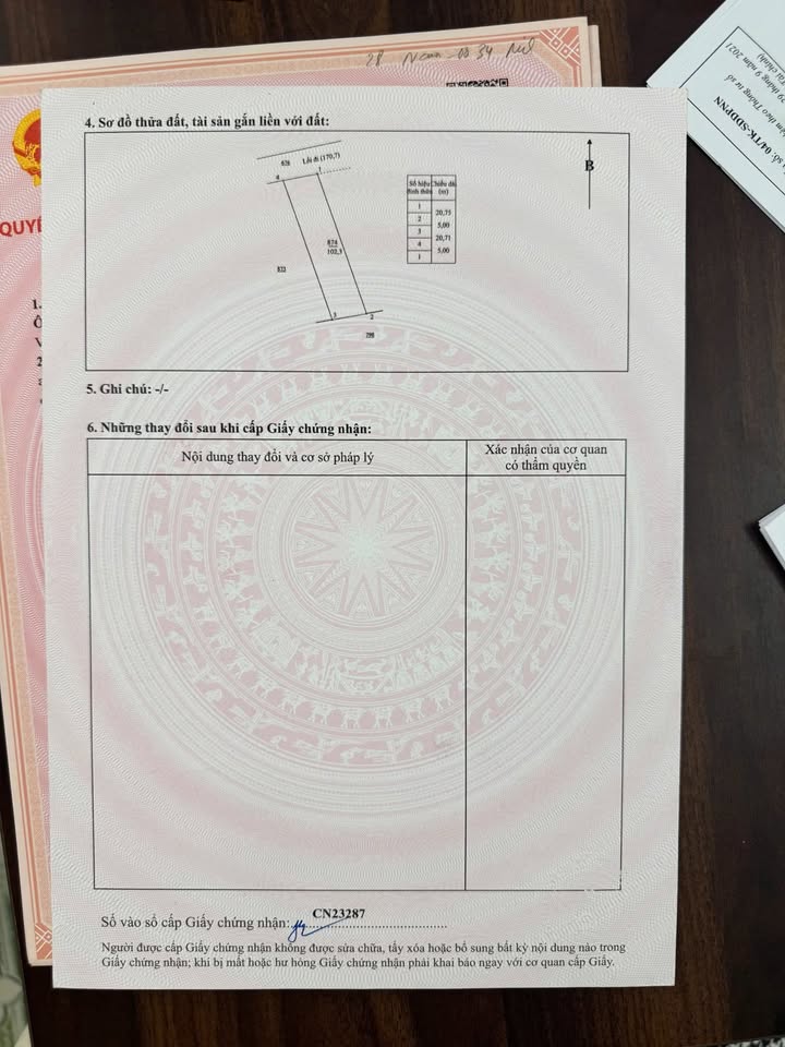 Đất nền chính chủ tại Phường Tích Lương, Thái Nguyên 102m² giá 1 tỷ - Vị trí đắc địa gần trường học!