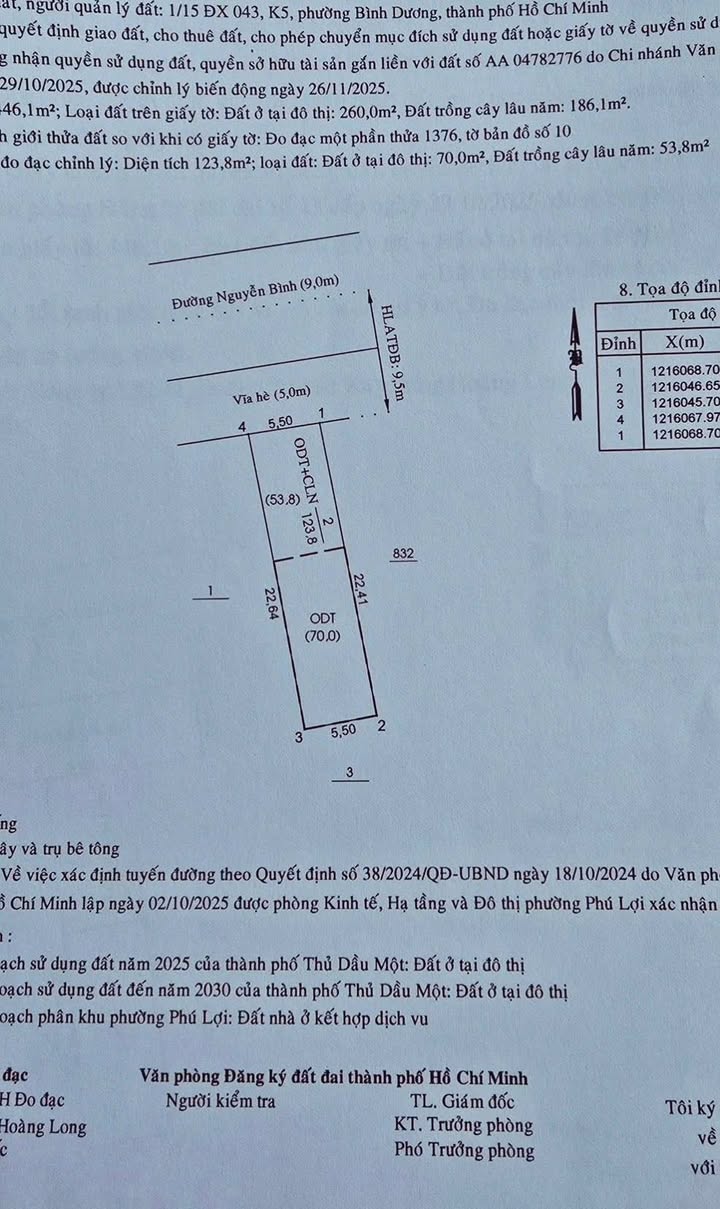 Đất mặt tiền Nguyễn Bình, Phú Lợi, Thủ Dầu Một 123.75m² giá 6.3 tỷ - Đầu tư sinh lời ngay!