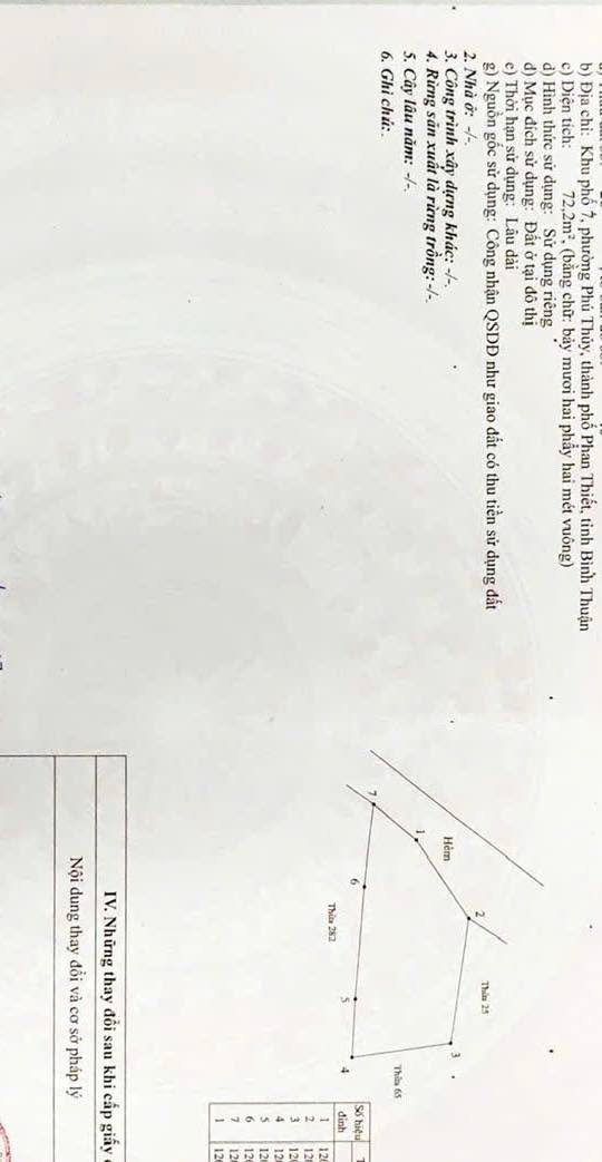 Đất nền và nhà cấp 4 Phú Thuỷ, Phan Thiết 72m² giá chỉ 1.4 tỷ - Cơ hội đầu tư hấp dẫn!