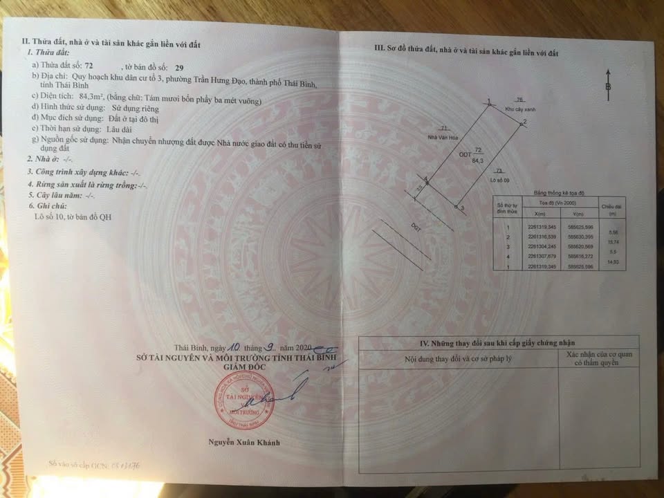 Đất khu quy hoạch Trần Hưng Đạo Thái Bình 84m² giá 3.2 tỷ - Sổ đỏ lâu dài, xây dựng tự do!
