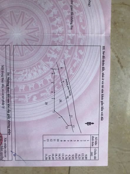 Đất nền Lộc An, Long Thành 555m² giá 1.3 tỷ - Tiềm năng đầu tư vượt trội!