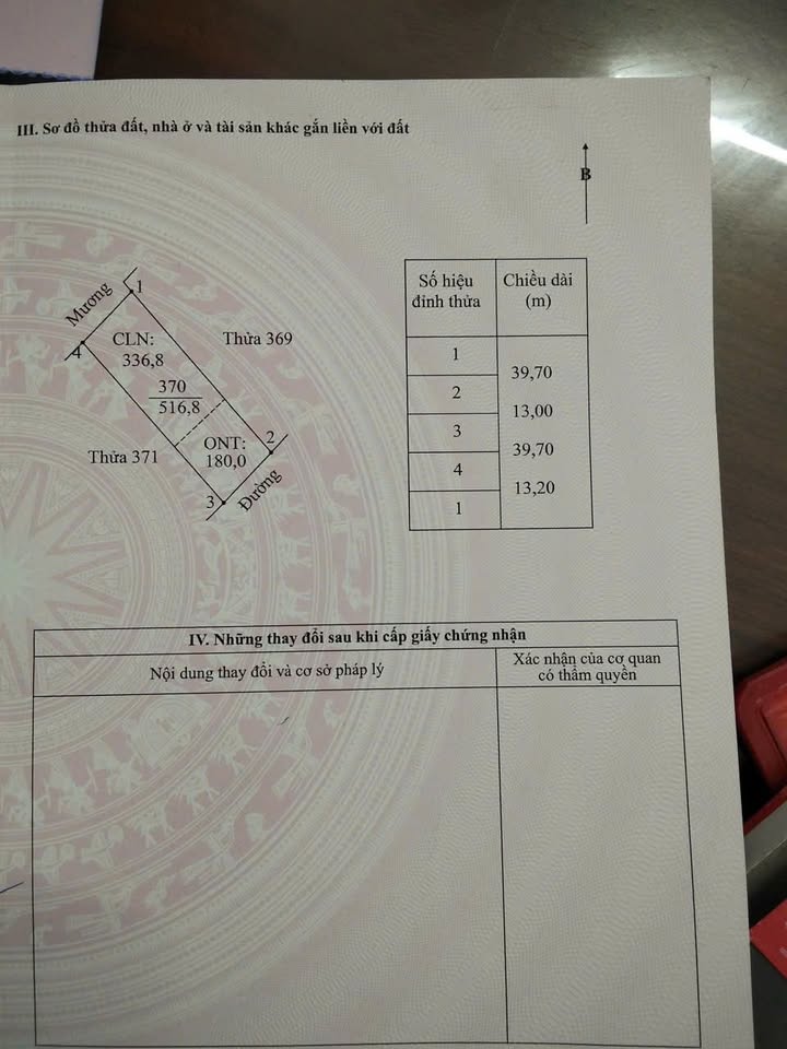 Đất nền Khánh Hồng, Yên Khánh 500m² - Cơ hội đầu tư sinh lời!