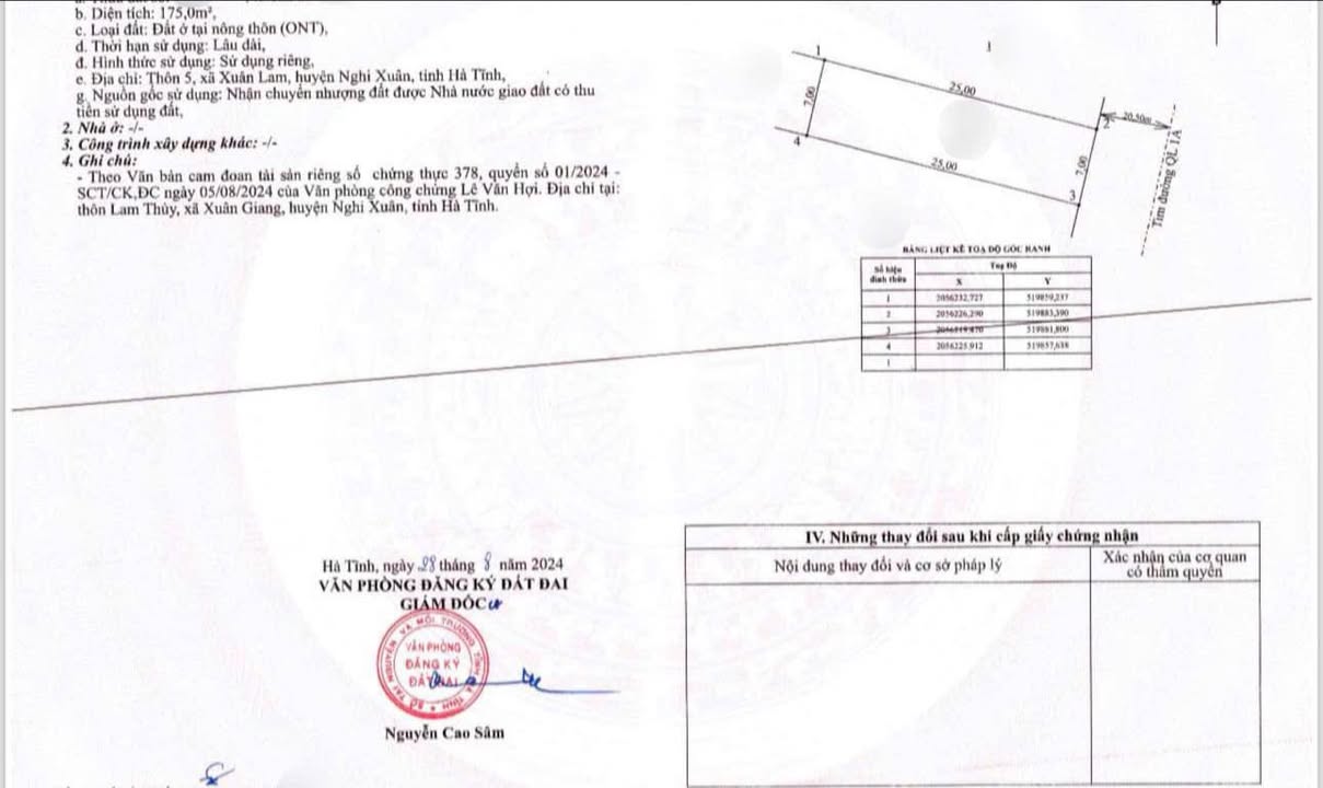 Đất mặt tiền Quốc lộ 1A Xuân Lam 175m² - Cơ hội đầu tư hiếm có!