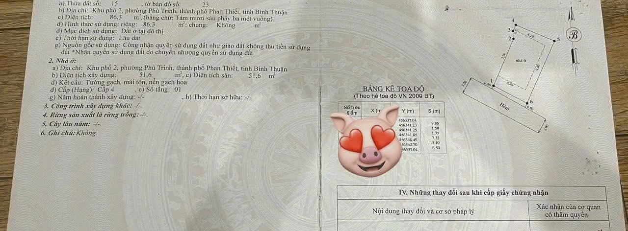 Nhà mới Phú Trinh - Phan Thiết 86m² giá 2.3 tỷ - Hạ tầng hoàn chỉnh, chính chủ!