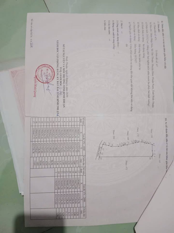 2 Lô Đất Trống Tại Thôn Hiệp Hòa, Xã Tân Thuận, 3.475m² Chỉ 12.679 Triệu - Cơ Hội Vàng Đầu Tư!