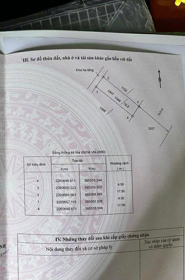 Đất KĐT Vũ Phúc Thái Bình 76.5m² giá 3 tỷ - Kinh doanh tiềm năng