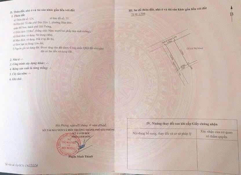 Đất Hợp Đức Đồ Sơn 53m² giá 1 tỷ - Đầu tư sinh lời ngay!