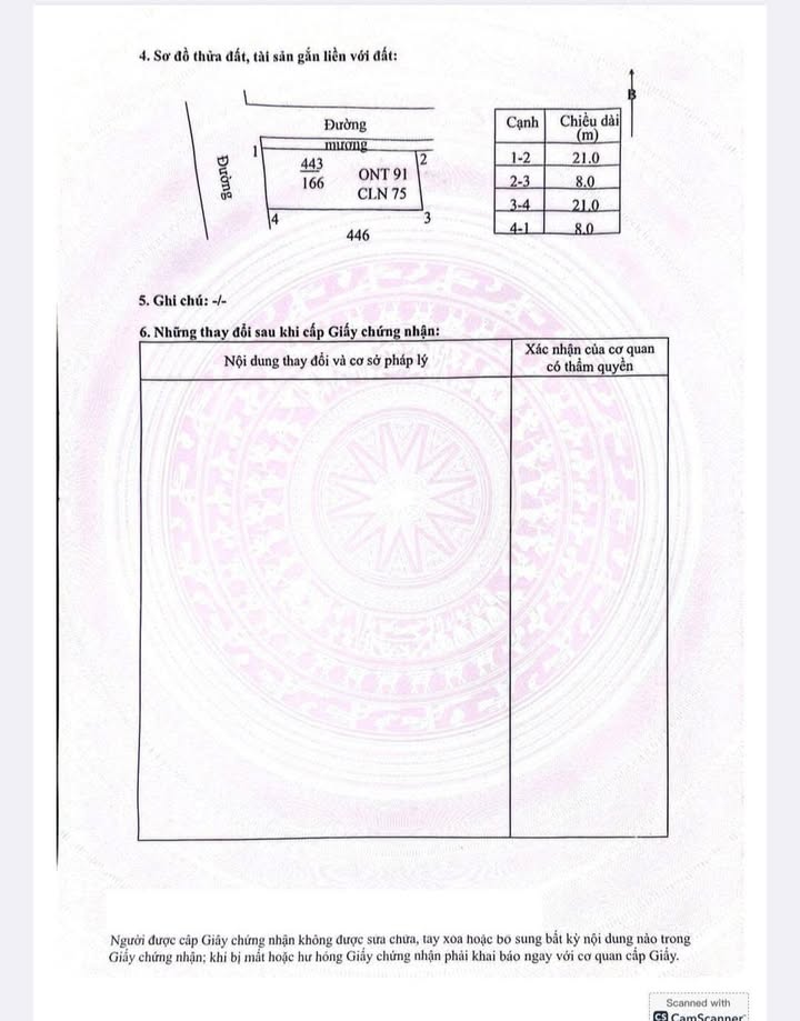 Đất góc đẹp Nam Điền Nghĩa Hưng 91m² giá 2.2 tỷ - Tiềm năng sinh lời cao!