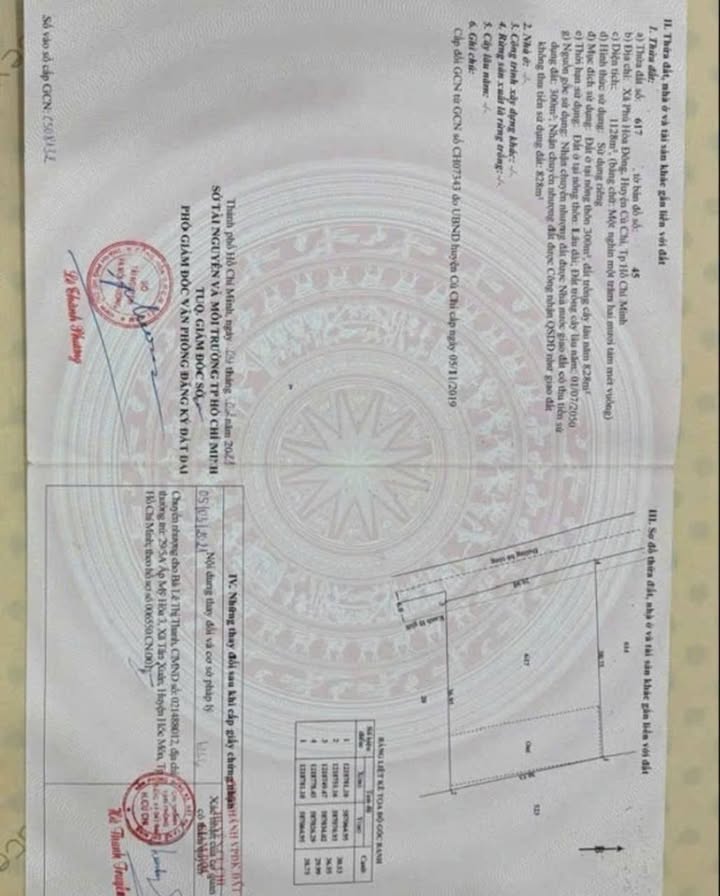 Đất thổ cư xã Phú Hòa Đông, Củ Chi 1.128m² giá 6 tỷ - Đầu tư lâu dài!