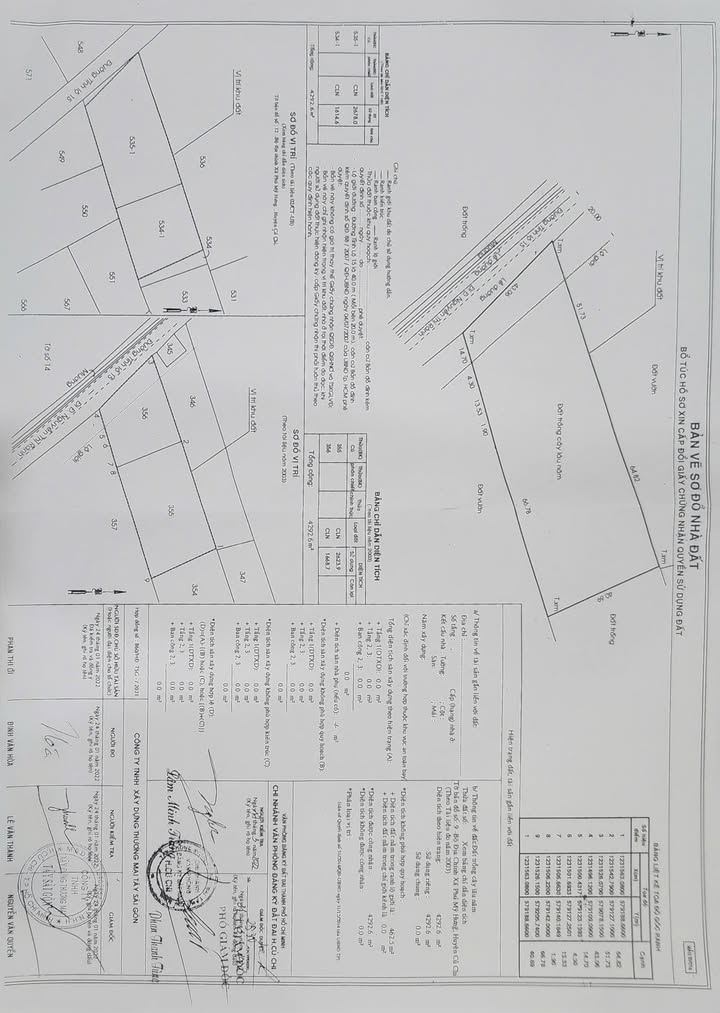 Đất nền Củ Chi 4292.6m² giá 13.5 tỷ - Vị trí mặt tiền Tỉnh Lộ 15