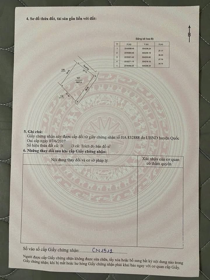 Đất nền Phú Cát, Quốc Oai 1000m² giá 8 tỷ - Cơ hội đầu tư hiếm có!