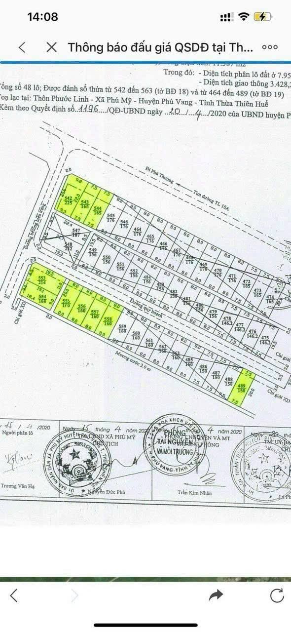 Đất nền Phú Mỹ Thừa Thiên Huế 176m² giá 2.299 tỷ - Đầu tư sinh lời ngay!