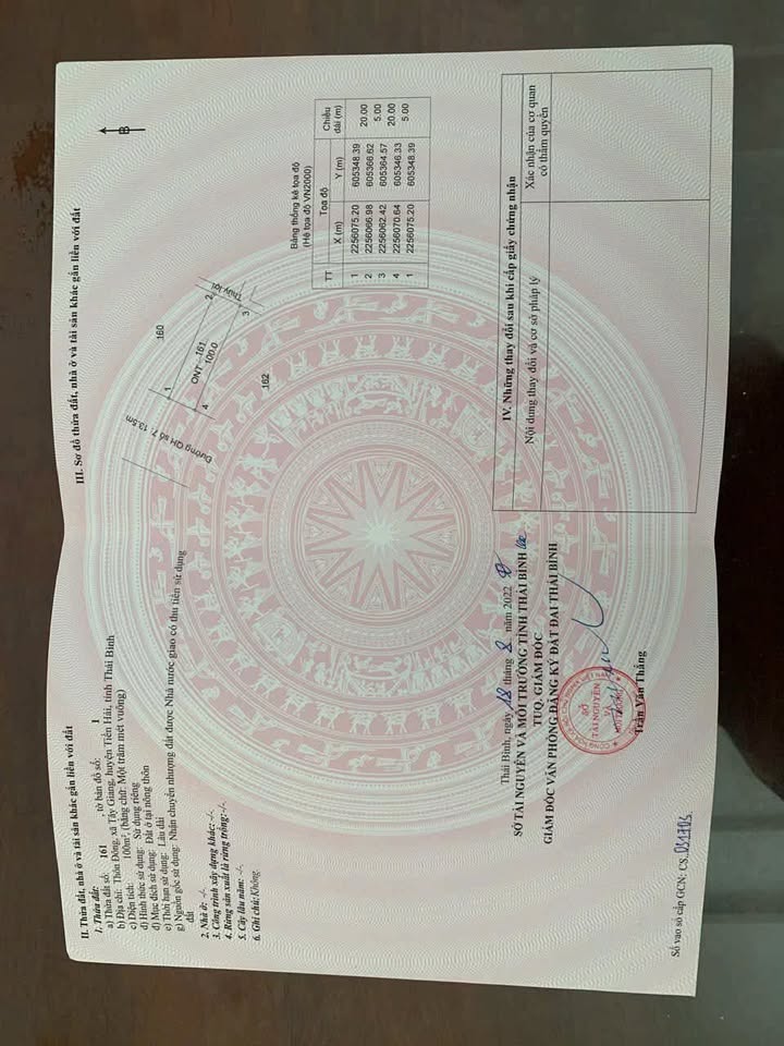 Đất nền Tiền Hải Thái Bình 100m² giá thỏa thuận - Đầu tư sinh lời ngay!