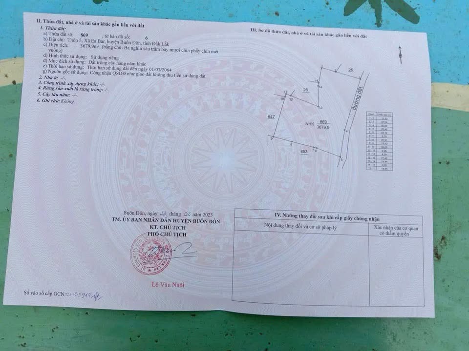 Đất phân lô Ea Nuôl 13680m² giá 569 triệu - Cơ hội đầu tư hấp dẫn!