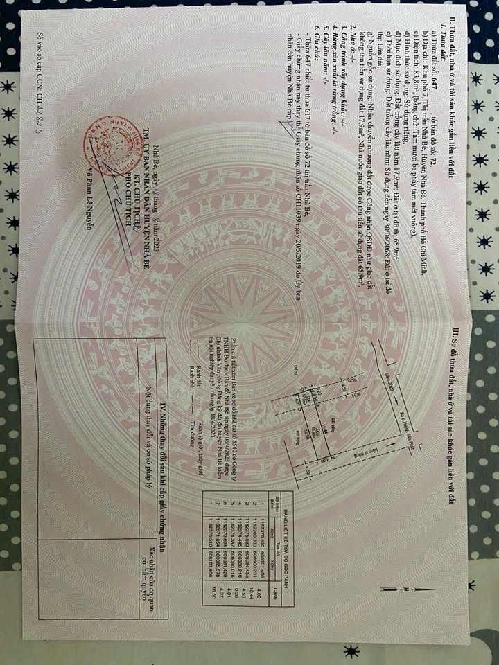 Đất thổ cư Nhà Bè 84m² giá 3.75 tỷ - Khu dân cư an ninh, đầy đủ tiện ích!