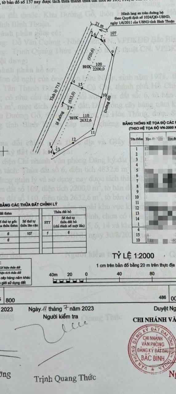 Đất mặt tiền đường 716, xã Hòa Thắng, Bình Thuận 4800m² giá 1.55 tỷ - Cảnh quan tuyệt đẹp!