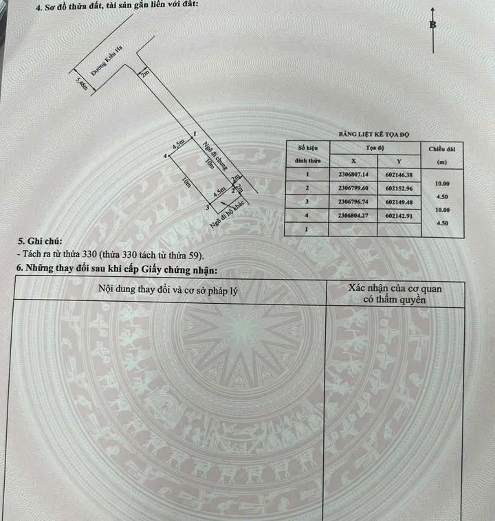 Nhà lô góc mặt ngõ Kiều Hạ, Đông Hải 45m² giá chỉ 1.63 tỷ - Pháp lý sổ đỏ chính chủ!