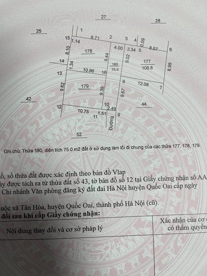 Đất nền Hưng Đạo Quốc Oai 108m² giá 4 tỷ - Bán gấp vì lý do gia đình!