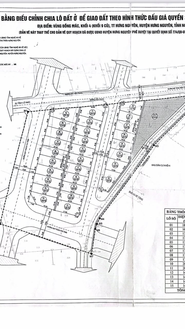 Đất 2 mặt đường 12/9 Hưng Nguyên 144m² giá 4 tỷ - Cơ hội đầu tư hấp dẫn!