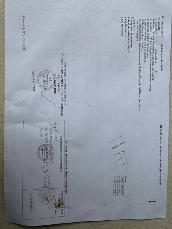 Đất nền mặt tiền đường Nguyễn Trung Trực, Long Định, Cần Đước 132m² giá chỉ 1.9 tỷ - Cơ hội đầu tư hấp dẫn!