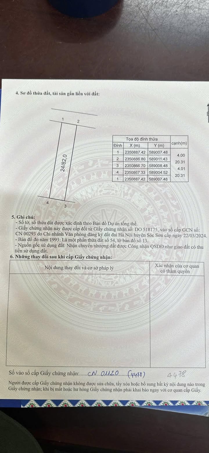 Đất thổ cư Lương Châu, Sóc Sơn 82m² - Tiềm năng sinh lời cao!