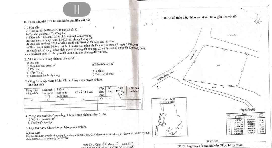 Bán đất Hẻm 54 Trần Phú, Vũng Tàu 1000m² - Đầu tư biệt thự nghỉ dưỡng lý tưởng!