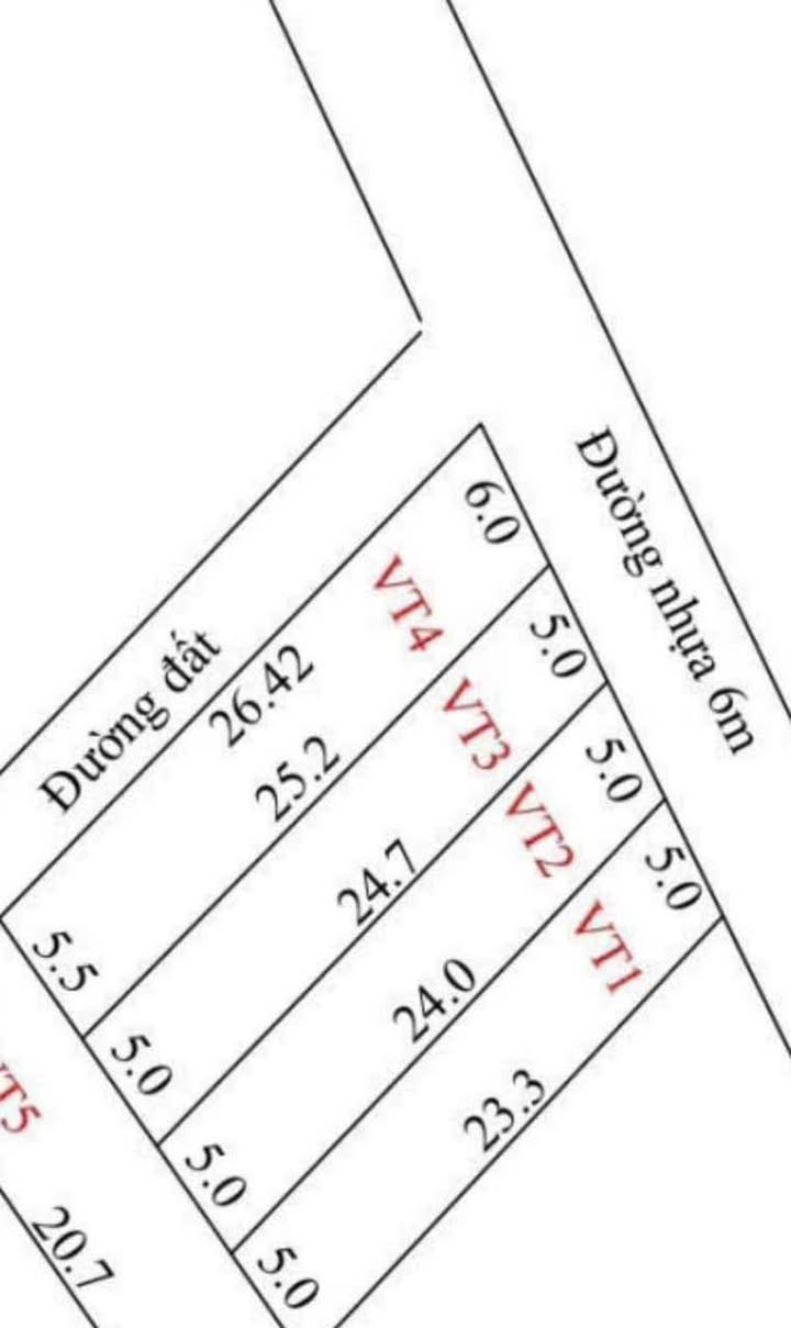 Đất nền Phước Hội, Đất Đỏ, Bà Rịa - Vũng Tàu 120m² giá 1.45 tỷ - Đối diện UBND