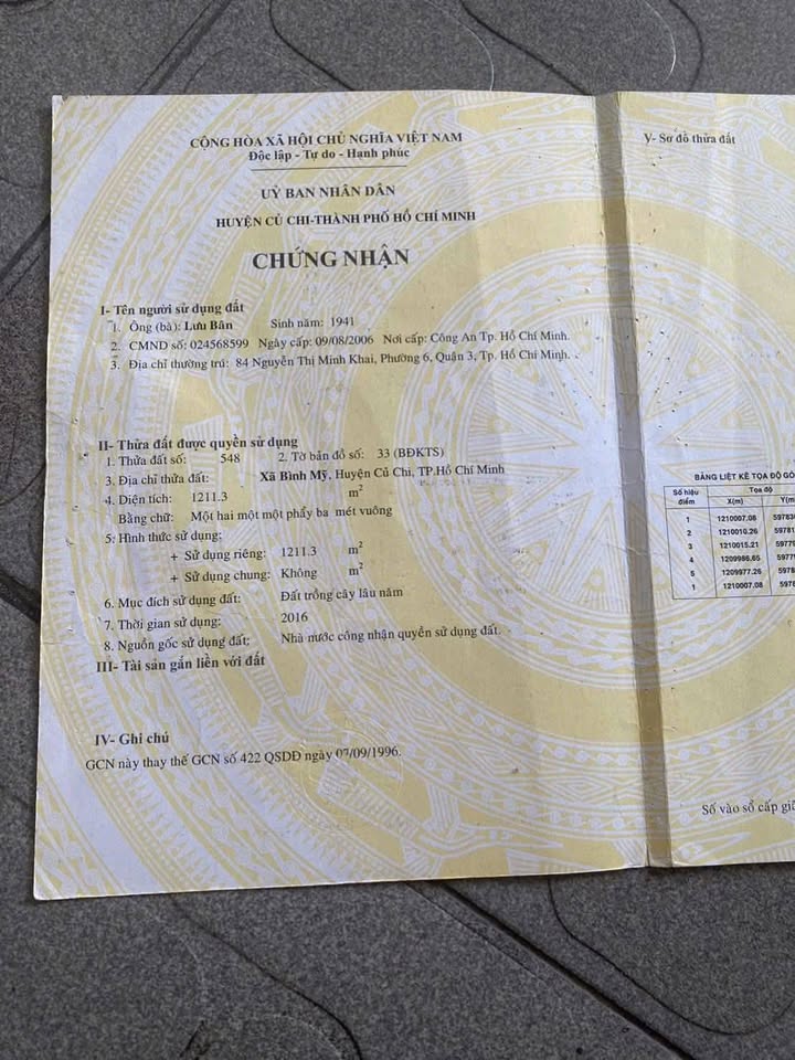 Đất nền 1200m² mặt tiền rạch Mười, xã Bình Mỹ, Củ Chi - Giá chỉ 9.9 tỷ!