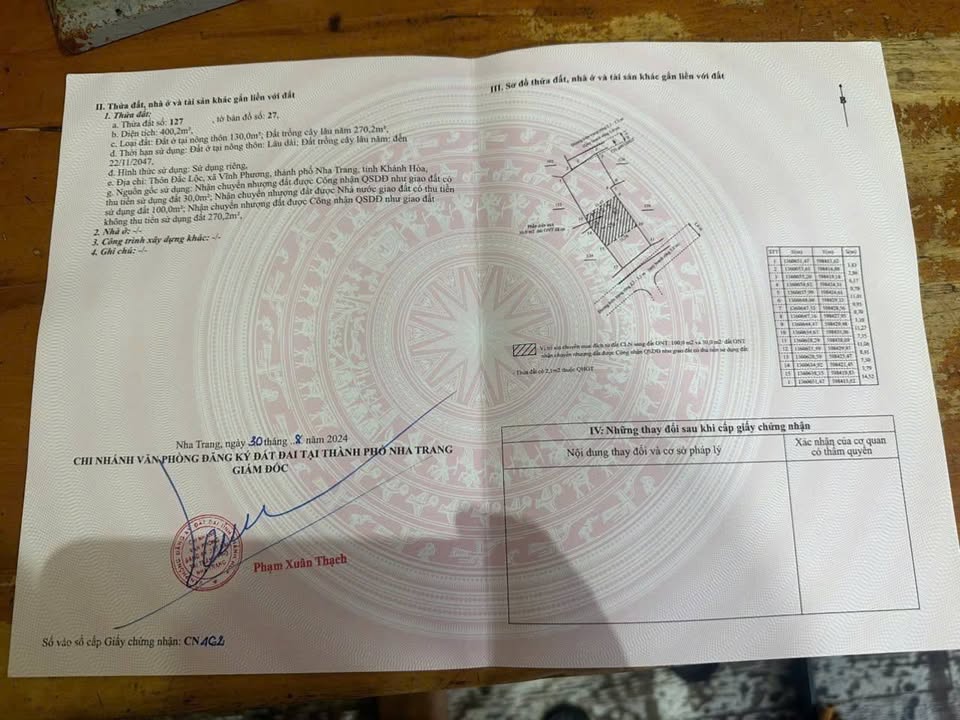 Đất nền Vĩnh Phương, Nha Trang 400m² giá 2.8 tỷ - Đường ô tô, 2 mặt tiền!