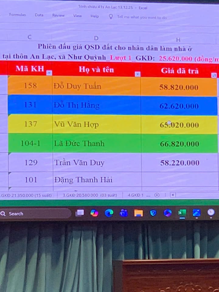 Đất thổ cư An Lạc Hưng Yên 50m² giá chỉ 1.1 tỷ - Cơ hội đầu tư hiếm có!