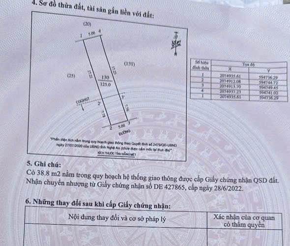 Đất nền Nghi Liên 125m² giá 1.9 tỷ - Mặt tiền đường Bắc Liên thông thoáng!