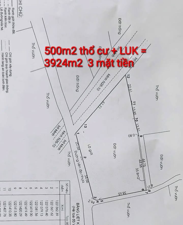 Đất 3 mặt tiền Khu phố Tịnh Phong, 2400m² giá 8 tỷ - Thương lượng ngay!