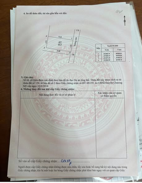 Đất nền Phú Nghĩa, Chương Mỹ 94m² giá đầu tư - Cơ hội hấp dẫn cho nhà đầu tư!