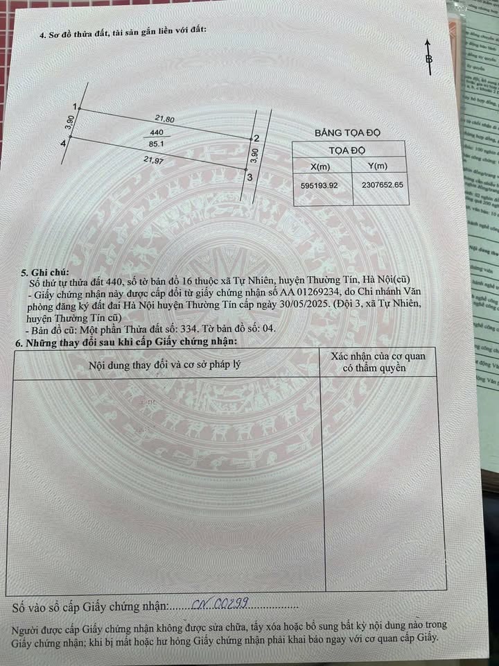 Đất nền Tự Nhiên Thường Tín 85m² giá 3.57 tỷ - Đường ô tô vào tận nơi!