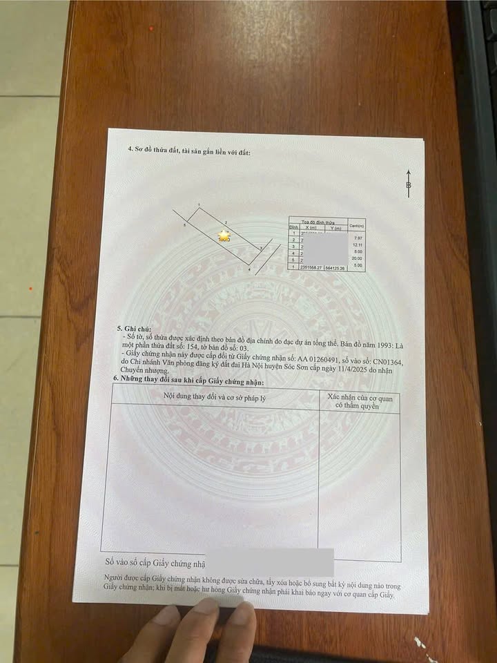 Đất thổ cư Đông Sơn, Quang Tiến, Sóc Sơn 100m² - Sổ đỏ chính chủ, giá tốt!