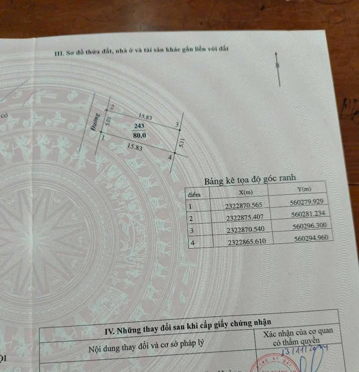 Đất nền Ngọc Liệp, Quốc Oai 80m² giá 3 tỷ - Đầu tư sinh lời ngay!