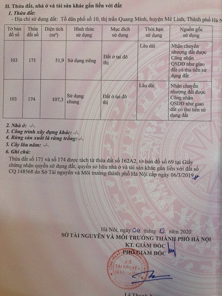 Đất nền Quang Minh Mê Linh 51,9m² giá 2,5 tỷ - Ô tô vào tận nơi!