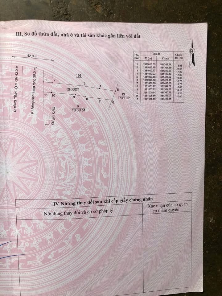 Đất thổ cư Ninh Xuân 600m² giá 1.3 tỷ - Đầu tư sinh lời cao!