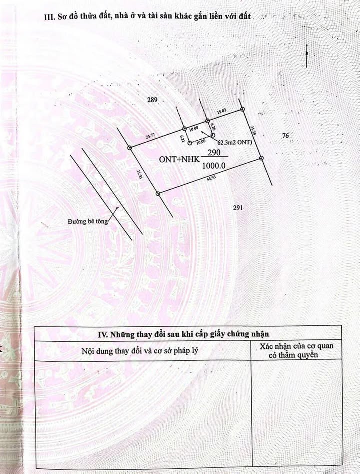 Đất nền Phú Xuân, Krông Năng 1000m² giá 900 triệu - Sổ hồng riêng, lô góc view hồ!