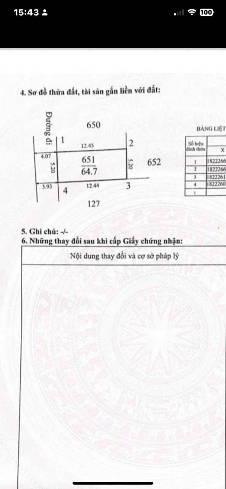Đất nền Kiệt 4 Vân Dương, Thủy Vân 67m² giá 1.6 tỷ - Sổ đỏ chính chủ, pháp lý rõ ràng!