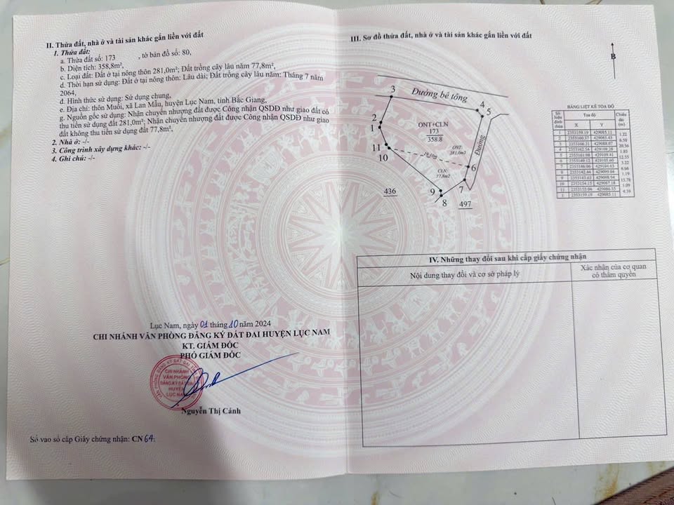 Đất nền Lục Nam 836m² giá 5 tỷ - Sổ đỏ chính chủ, đầu tư sinh lời!