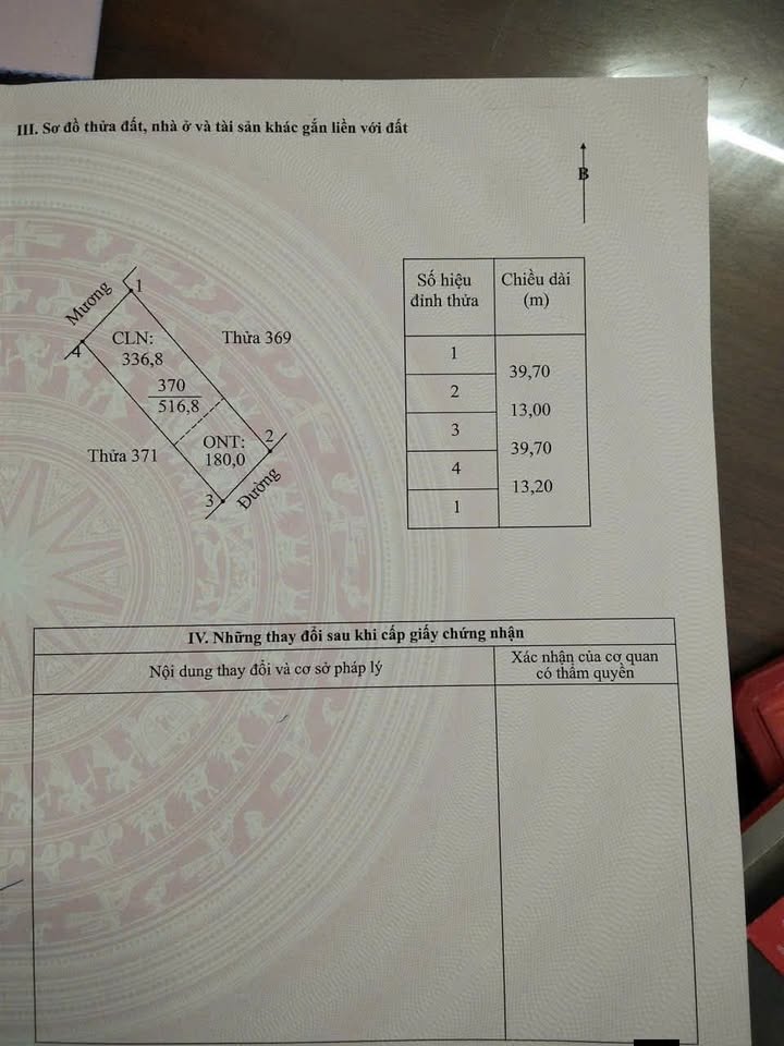 Đất nền Khánh Hồng Yên Khánh 516m² giá thỏa thuận - Cơ hội đầu tư tuyệt vời!