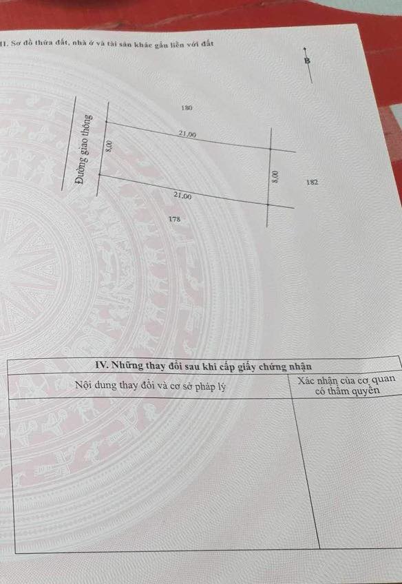 Đất nền khu đô thị Xuân Phổ, Nghi Xuân 168m² giá 2 tỷ - Sổ hồng chính chủ!